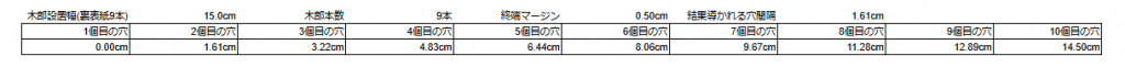 木部設置幅(裏表紙9本)